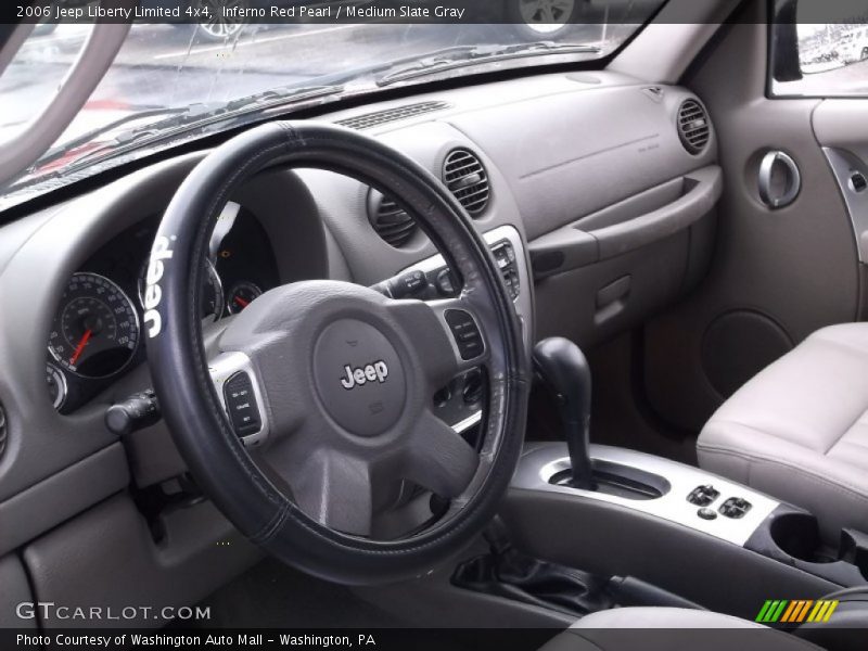 Inferno Red Pearl / Medium Slate Gray 2006 Jeep Liberty Limited 4x4