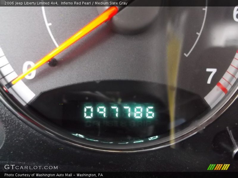 Inferno Red Pearl / Medium Slate Gray 2006 Jeep Liberty Limited 4x4