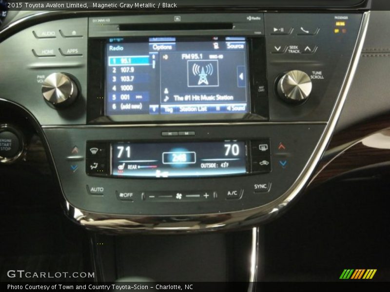 Magnetic Gray Metallic / Black 2015 Toyota Avalon Limited