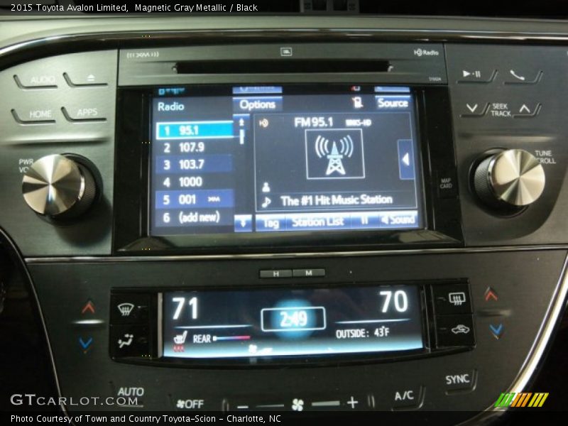 Magnetic Gray Metallic / Black 2015 Toyota Avalon Limited