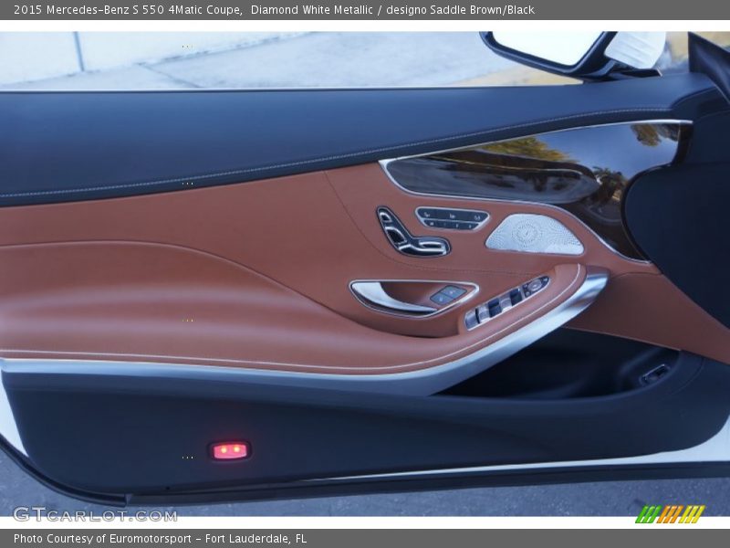 Door Panel of 2015 S 550 4Matic Coupe