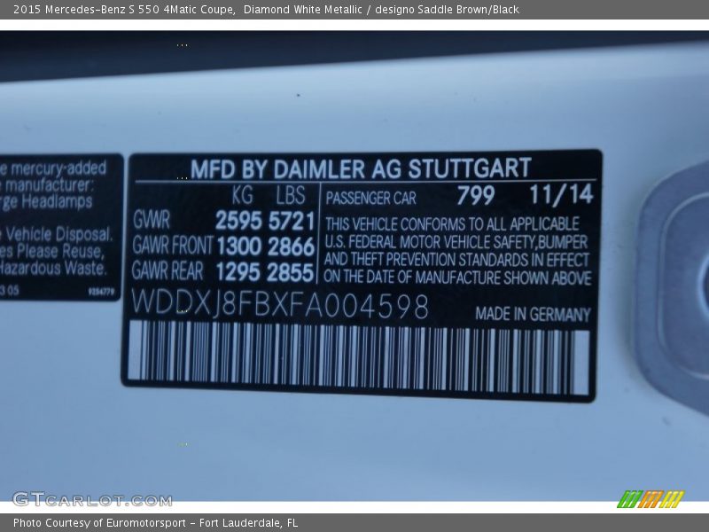 2015 S 550 4Matic Coupe Diamond White Metallic Color Code 799