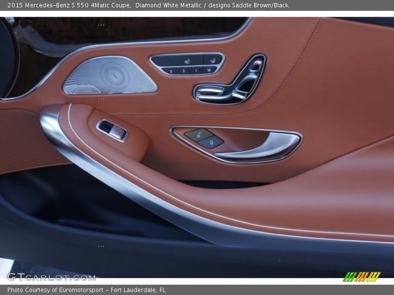 Door Panel of 2015 S 550 4Matic Coupe