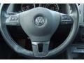 Deep Black Metallic - Tiguan SE Photo No. 28
