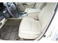 White Diamond Pearl - RDX Technology Photo No. 12