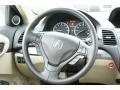 White Diamond Pearl - RDX Technology Photo No. 30