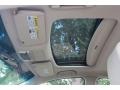 2015 Basque Red Pearl II Acura RDX Technology  photo #23