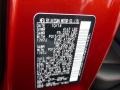 NAH: Cayenne Red 2015 Nissan Juke SV AWD Color Code