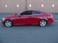 Mars Red - C 250 Coupe Photo No. 6
