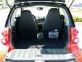 Rally Red - fortwo passion coupe Photo No. 9