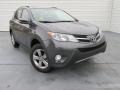 Magnetic Gray Metallic 2015 Toyota RAV4 XLE Exterior