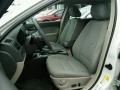 White Platinum Tri-Coat - Fusion SE Photo No. 9