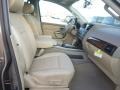 Front Seat of 2015 Armada Platinum 4x4