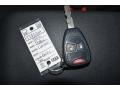 Tungsten Metallic - Caliber SXT Photo No. 23