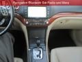 Premium White Pearl - TSX Sedan Photo No. 5