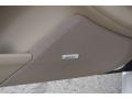 White Diamond Tricoat - CTS Premium Sedan AWD Photo No. 12