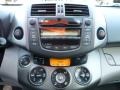 Pacific Blue Metallic - RAV4 Limited 4WD Photo No. 23