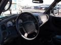 Dark Shadow Grey Metallic - Ranger Sport SuperCab Photo No. 12