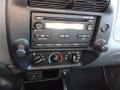 Dark Shadow Grey Metallic - Ranger Sport SuperCab Photo No. 17