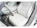Billet Silver Metallic - MDX Technology Photo No. 13