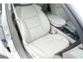 Billet Silver Metallic - MDX Technology Photo No. 27