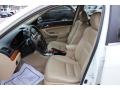Premium White Pearl - TSX Sedan Photo No. 12
