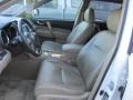 2008 Blizzard White Pearl Toyota Highlander Hybrid Limited 4WD  photo #5