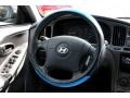 Tidal Wave Blue - Elantra GLS Sedan Photo No. 28