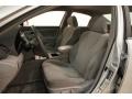 Titanium Metallic - Camry LE Photo No. 5