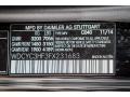 040: Black 2015 Mercedes-Benz G 550 Color Code
