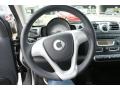 Deep Black - fortwo pure coupe Photo No. 29