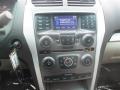 2015 Oxford White Ford Explorer FWD  photo #25