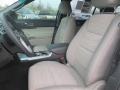 2015 Oxford White Ford Explorer FWD  photo #46