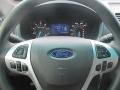 2015 Oxford White Ford Explorer FWD  photo #52