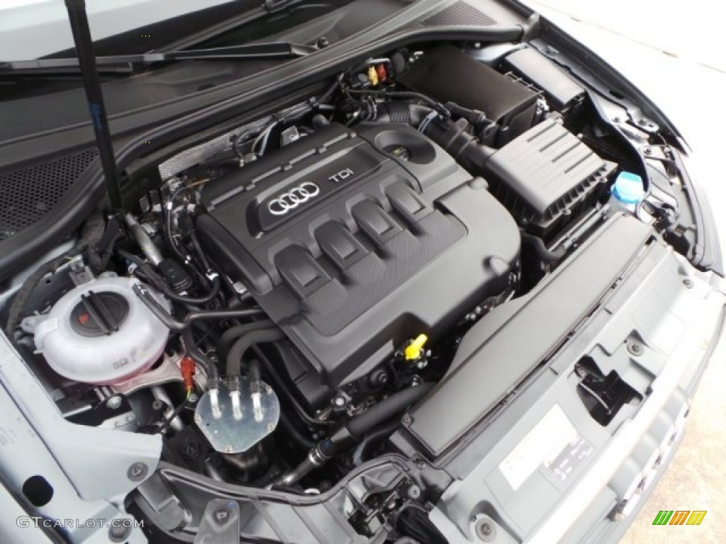 2015 Audi A3 2.0 TDI Premium 2.0 Liter TDI DOHC 16-Valve Turbo-Diesel 4 Cylinder Engine Photo #100549520