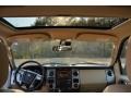 2015 Oxford White Ford Expedition Limited  photo #18