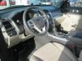 2015 Oxford White Ford Explorer FWD  photo #20