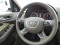 2015 Glacier White Metallic Audi Q5 2.0 TFSI Premium Plus quattro  photo #29