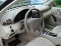 Black - C 280 4Matic Luxury Photo No. 9