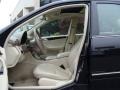 Black - C 280 4Matic Luxury Photo No. 10