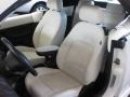 Campanella White - New Beetle Triple White Convertible Photo No. 13