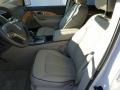 2013 White Platinum Tri-Coat Lincoln MKX AWD  photo #15