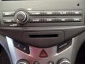 Red Hot - Sonic LS Sedan Photo No. 23