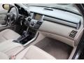 2012 Polished Metal Metallic Acura RDX Technology SH-AWD  photo #28