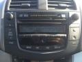 Pacific Blue Metallic - RAV4 Limited V6 4WD Photo No. 7