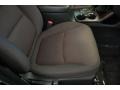 Ebony Black - Sorento LX Photo No. 33