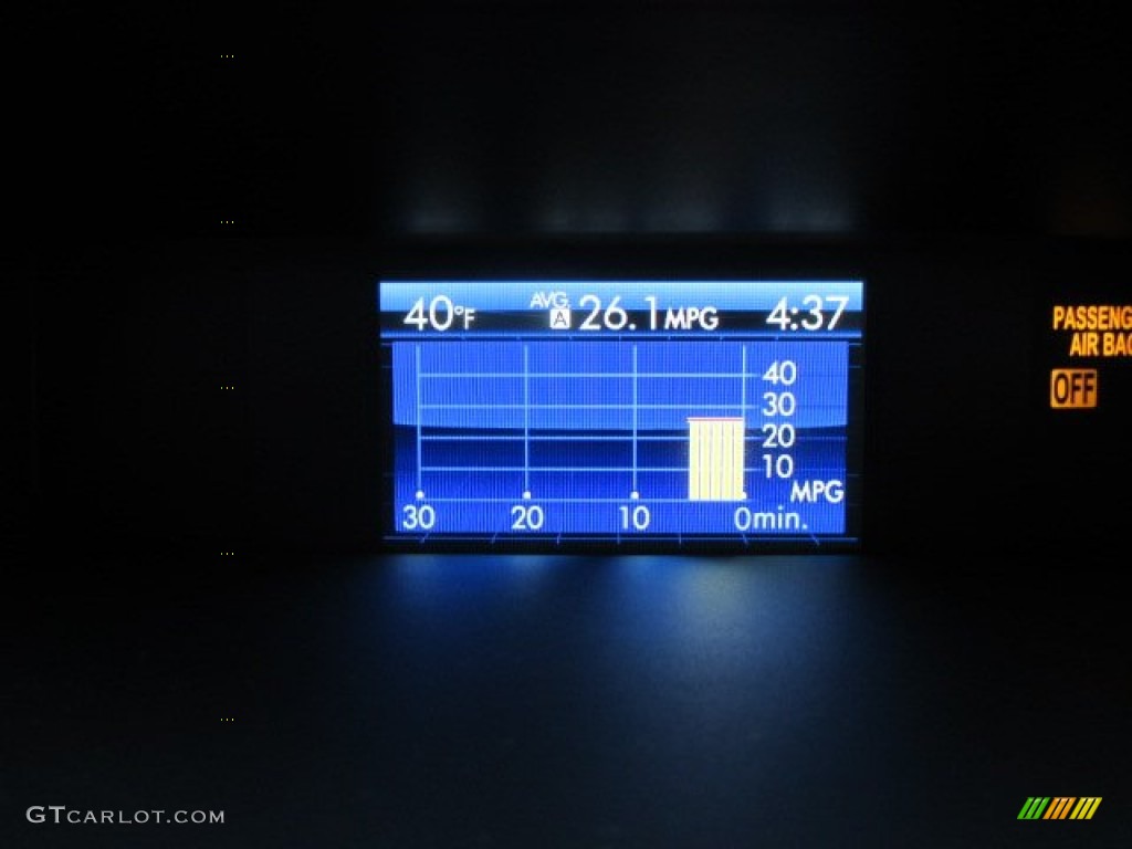 2015 Forester 2.5i Premium - Jasmine Green Metallic / Gray photo #44