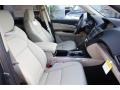 2015 Forest Mist Metallic Acura MDX Technology  photo #22