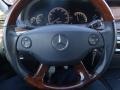 Black - S 550 4Matic Sedan Photo No. 8