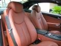 Pewter Metallic - SL 550 Roadster Photo No. 15